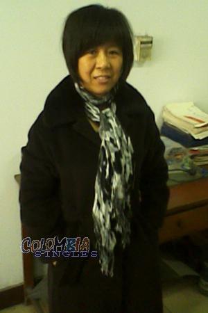137231 - Lijun Age: 57 - China