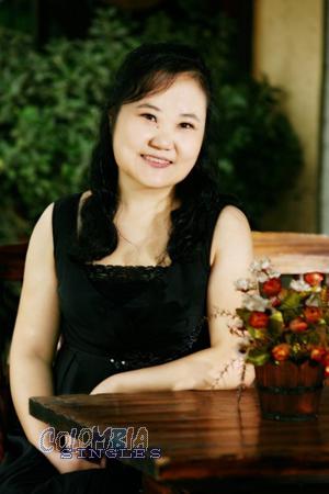 142618 - Ying Age: 53 - China