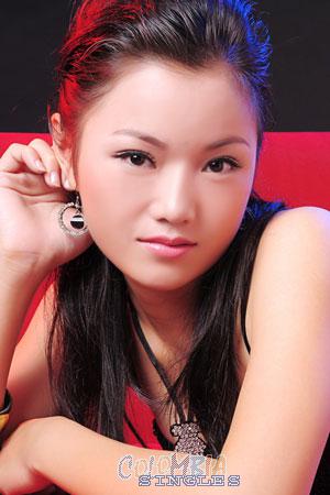 201037 - Noon Age: 34 - China