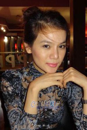 201297 - Thi Cam Hong Age: 38 - Vietnam