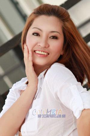201298 - Thi Thanh Thuy Age: 43 - Vietnam