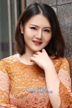 201815 - Jie Age: 35 - China
