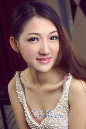 202372 - Qian Age: 28 - China