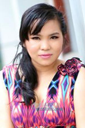 203708 - Thi Thanh Age: 29 - Vietnam