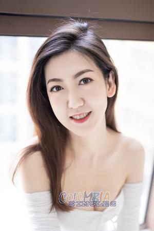 208111 - Xiaowei Age: 37 - China