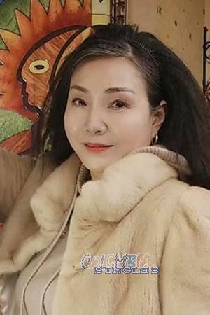 208969 - Ying Age: 58 - China